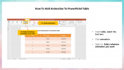 704712-How To Add Animation To PowerPoint Table_02